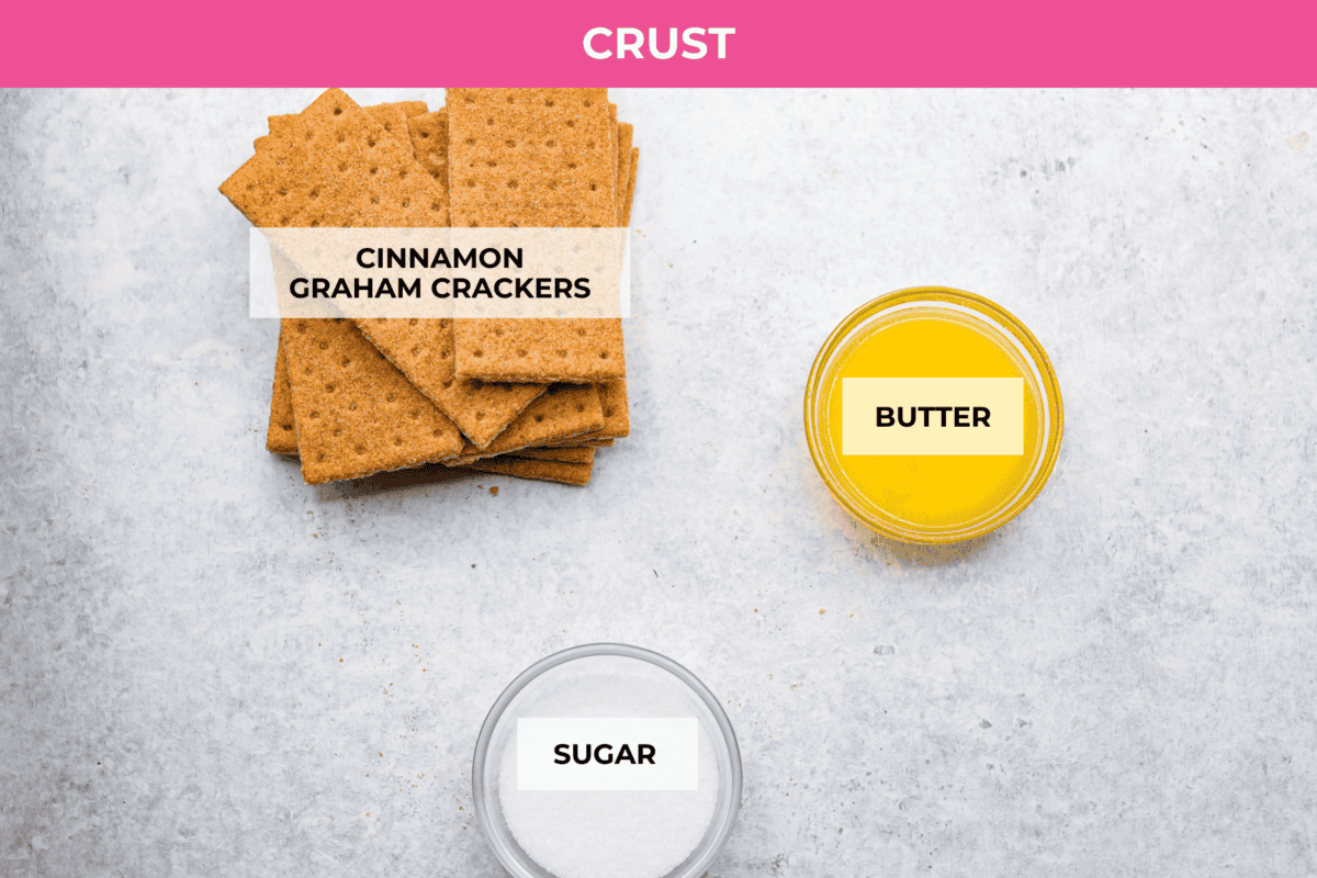 Overhead shot of labeled crust ingredients. 