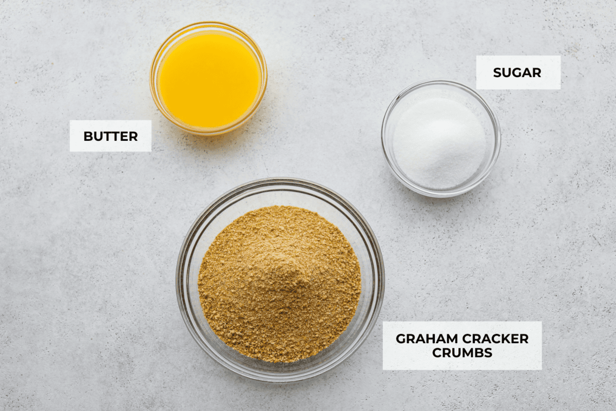 Overhead shot  of labeled ingredients.