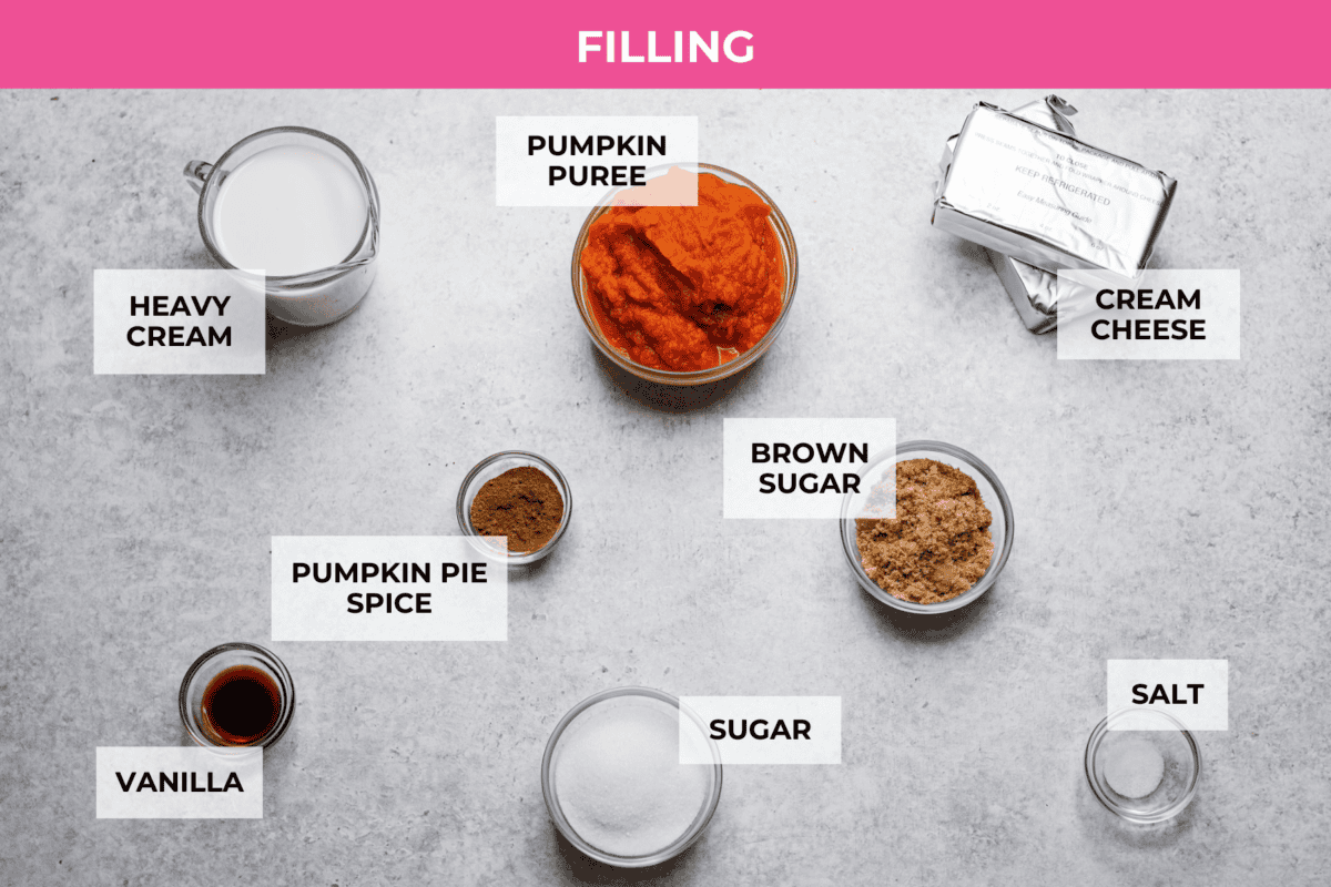 Overhead shot of labeled cheesecake filling ingredients. 