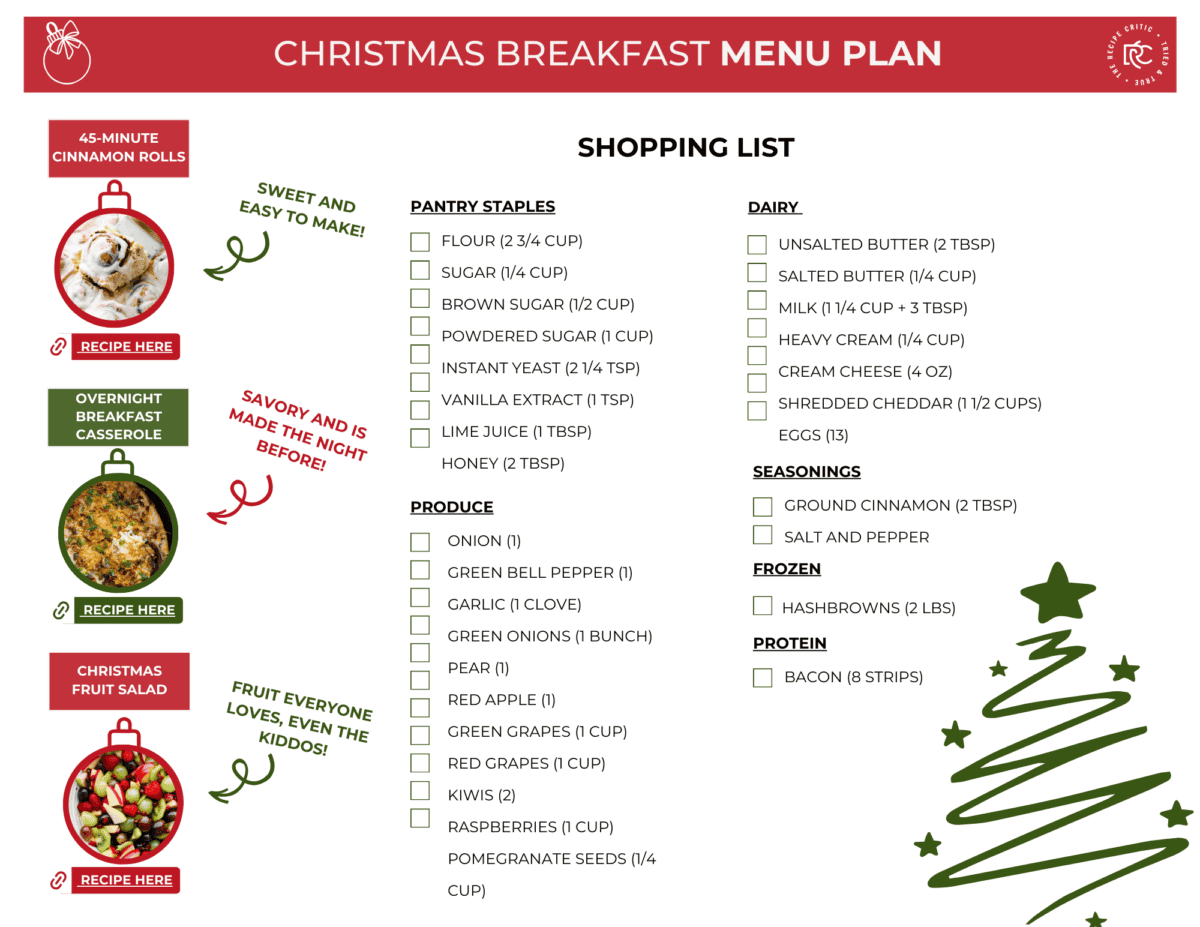 A pdf shopping list. 