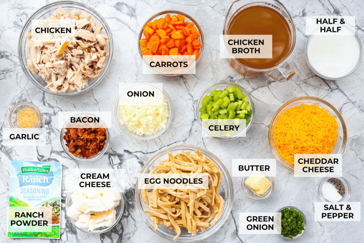 Overhead shot of labeled ingredients.