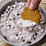 Hot Cocoa Dip